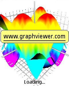 Aplikasi "GraphViewer" (java atau symbian)