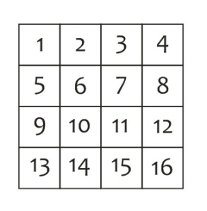 Bilangan persegi 4 x 4 yang lain