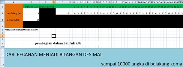 Kalkulator Ms.Excel untuk pembagian sampai 10000 angka di belakang koma